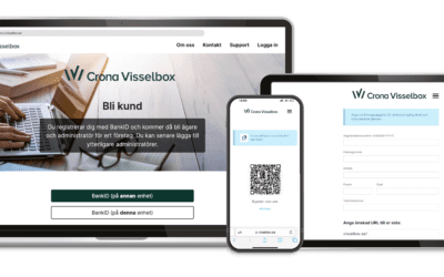 Företagspaketet – alla mallar du behöver på ett ställe