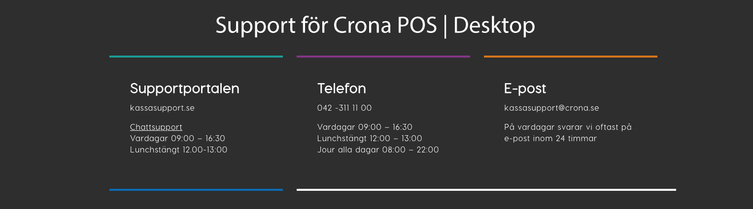 Supportinformation för Crona POS Desktop